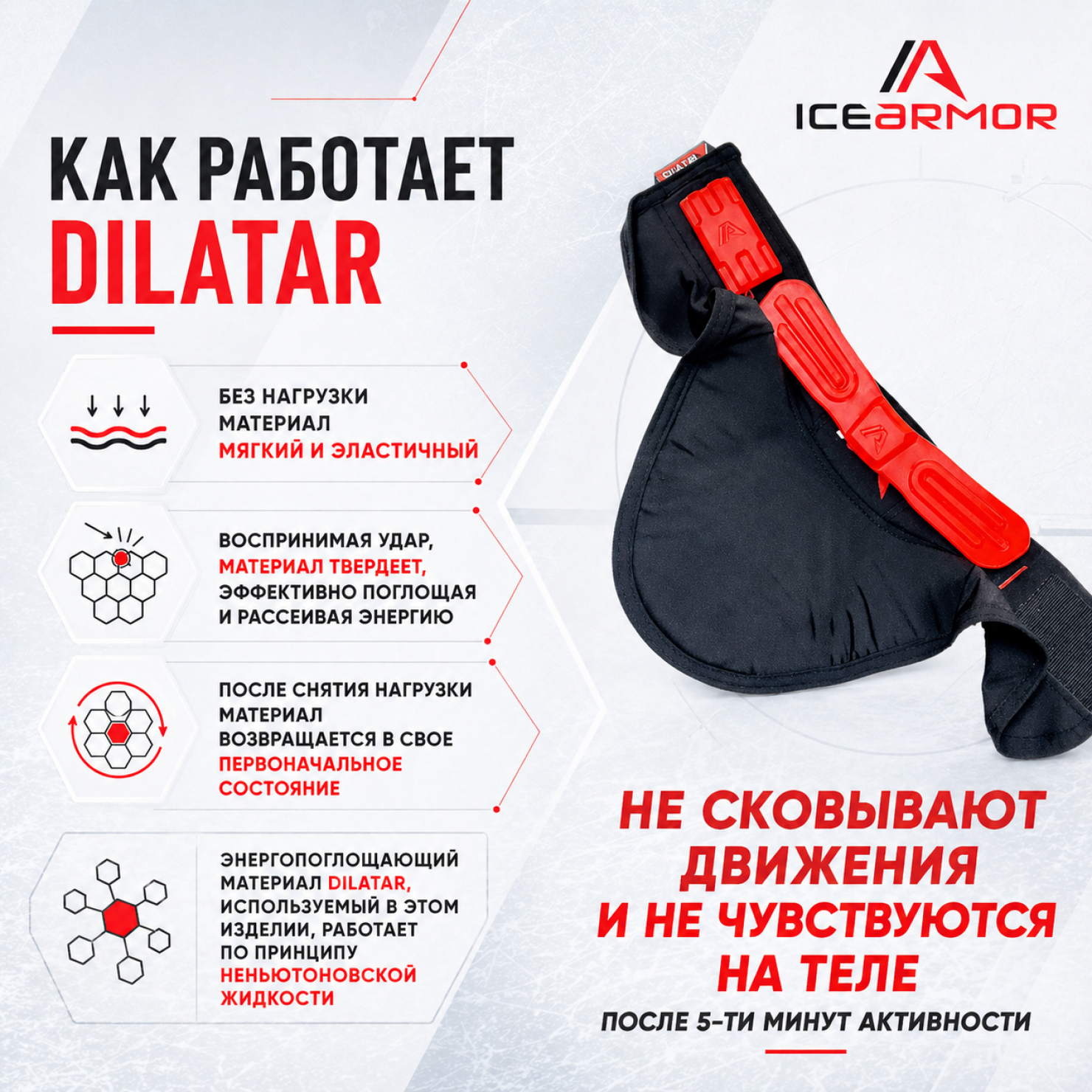 Защита шеи и ключицы ICE ARMOR SR